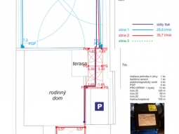 37. Rodinný dom - závlahový systém