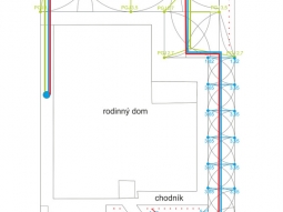 42. Rodinný dom - závlahový systém